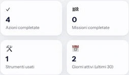 Ritaglio autentico dei conteggi del lavoro in Nivrale: progressi e attività della web app.
